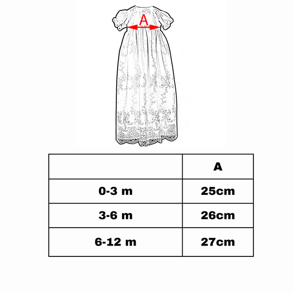 Christening Dress Size Guide